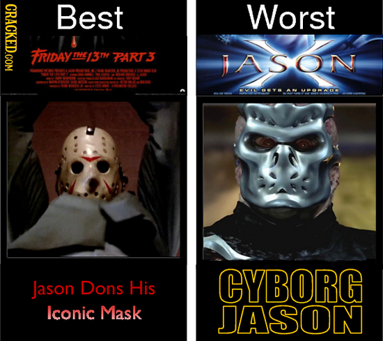 GRACL Best Worst FRIDAY THE13TH 2ART3 TASON VO GEY AN UBDADE CYBORG Jason Dons His Iconic Mask JASON 