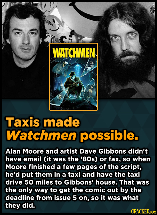 15 Surprising Stories Behind The Creation Of Famous Movies & Books