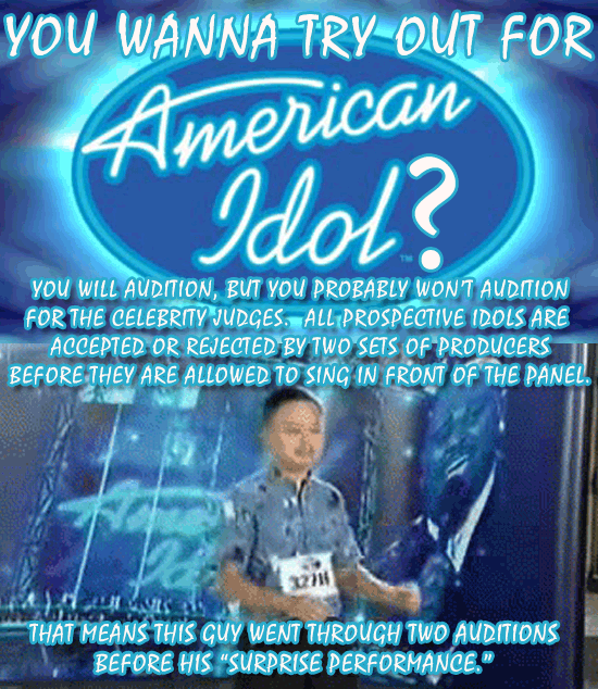 17 Reality Shows' Behind The Scenes Secrets