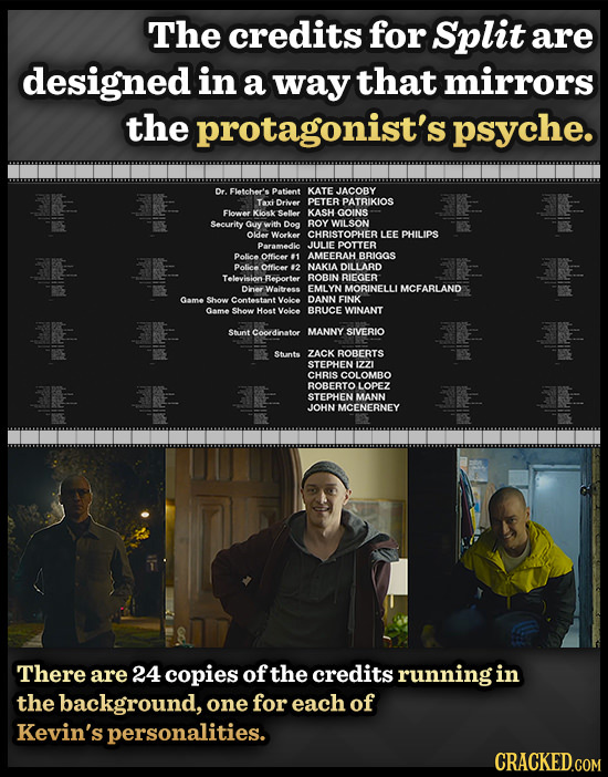 The credits for Split are designed in a way that mirrors the protagonist's psyche. Dr.Fletcher's Patient KATE JACOBY Taxi Orheer PETER PATRIKIOS Flowe