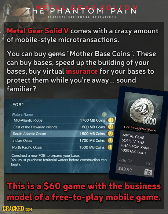 THE PHAITOM PAIN TACTICAL ESPIONAGE OPERATIONS Metal Gear Solid comes with a crazy amount of mobile- microtransactions. You can buy gemS Mother Base 