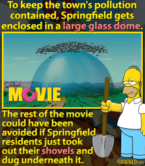 To keep the town's pollution contained, Springfield gets enclosed in a large glass dome. SMASONS the MOVIE The rest of the movie could have been avoid