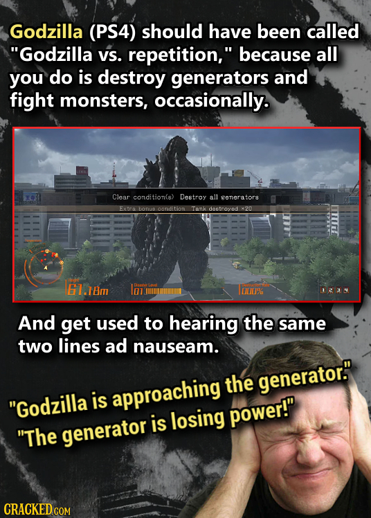 Godzilla (PS4) should have been called Godzilla VS. repetition, because all you do is destroy generators and fight monsters, occasionally. Clear con