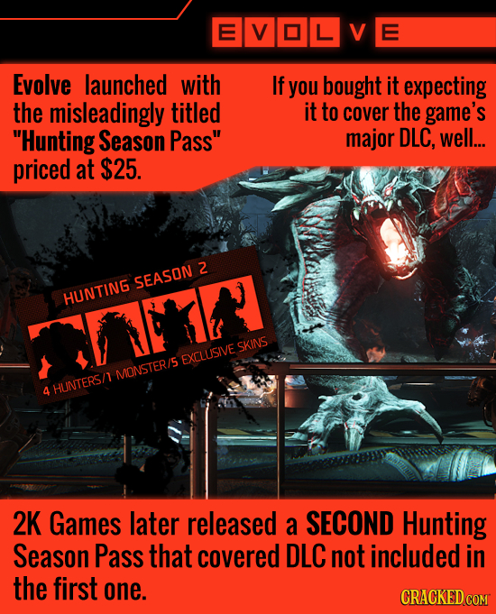 EVOL V Evolve launched with If you bought it expecting the misleadingly titled it to cover the game's Hunting Season Pass major DLC, well... priced 