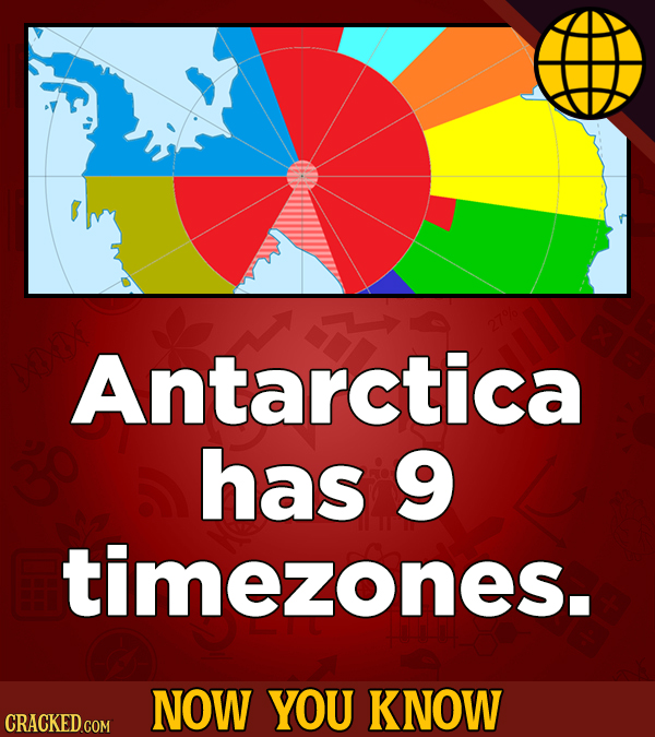 XX Antarctica has 9 timezones. NOW YOU KNOW CRACKED COM