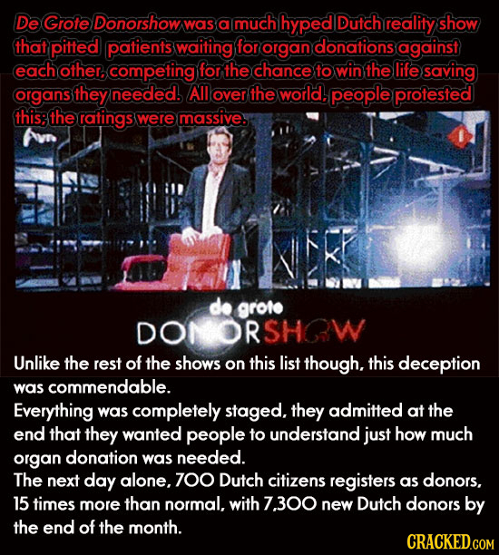 De Groie Donorshow was a much hyped Dutch reality show that pitted patients waiting for organ donations against each other. competing for the chance t