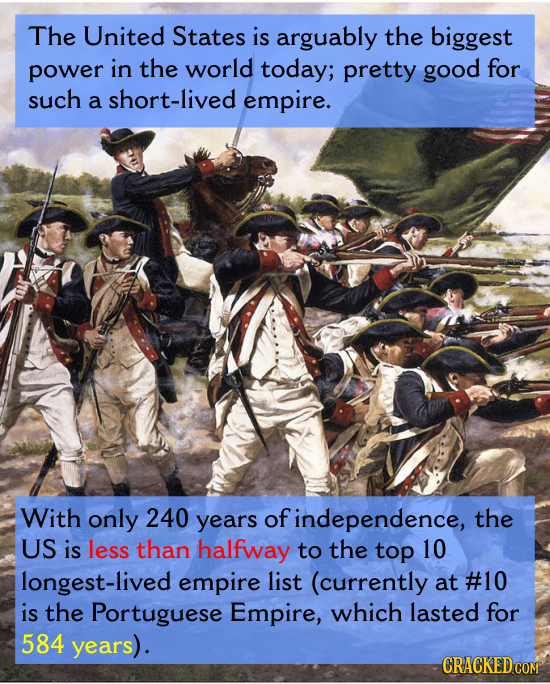 The United States is arguably the biggest power in the world today; pretty good for such a short-lived empire. With only 240 years of independence, th