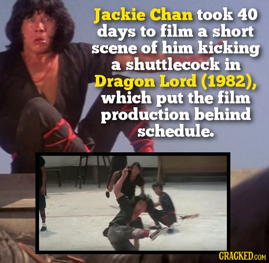Jackie Chan took 40 days to film a short scene of him kicking a shuttlecock in Dragon Lord (1982), which puT the film production behind schedule. 
