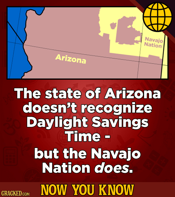 Navajo Nation Arizona The state of Arizona doesn't recognize Daylight Savings Time - but the Navajo Nation does. NOW YOU KNOW CRACKED COM