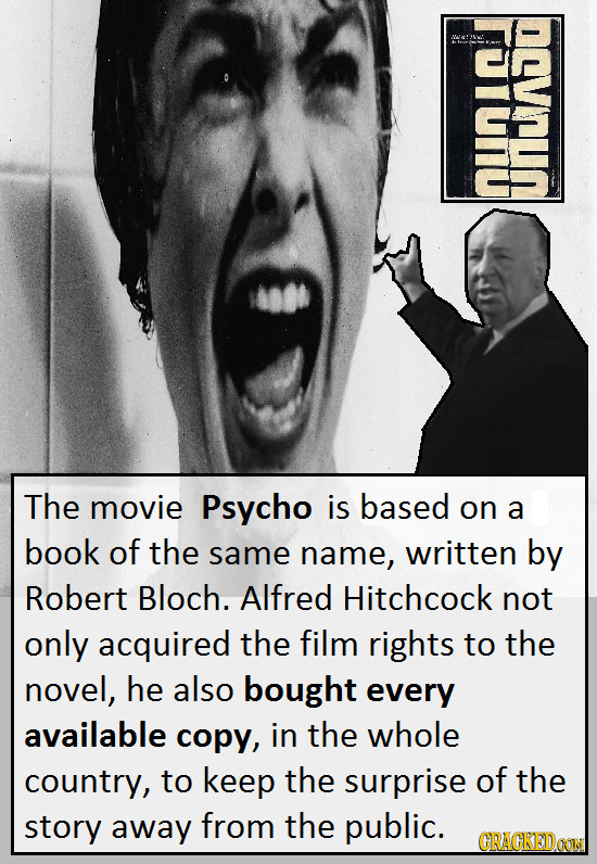 OIUNU SYHO The movie Psycho is based on a book of the same name, written by Robert Bloch. Alfred Hitchcock not only acquired the film rights to the no