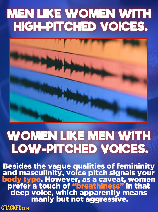 MEN LIKE WOMEN WITH HIGH-PITCHED VOICES. WOMEN LIKE MEN WITH LOW-PITCHED VOICES. Besides the vague qualities of femininity and masculinity, voice pitc