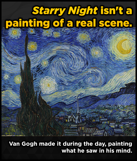 Starry Night isn't a painting of a real scene. Van Gogh made it during the day, painting what he saw in his mind.
