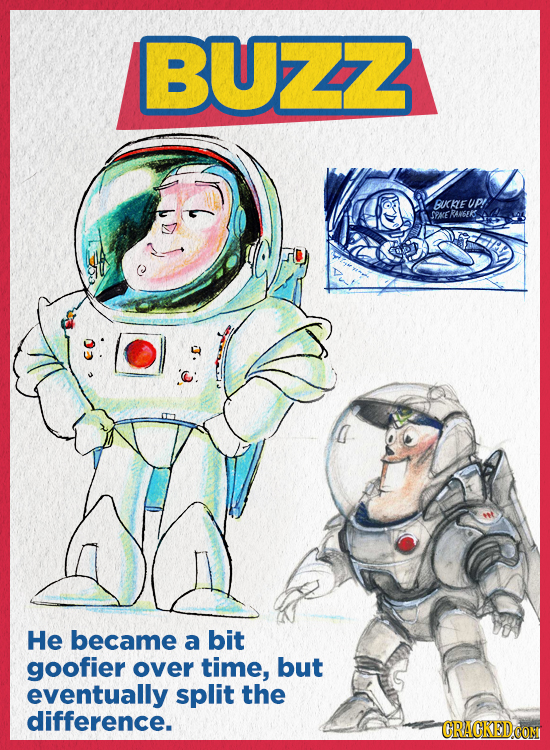 BUZ BUKEUPL YPAE RASEK He became a bit goofier over time, but eventually split the difference. CRACKEDOOM