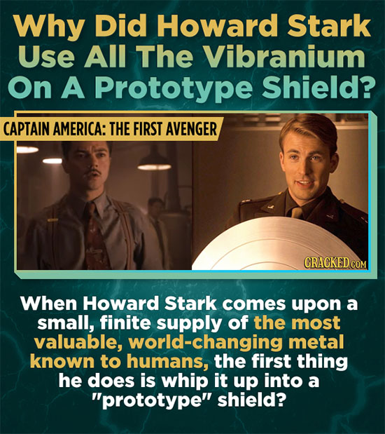 Why Did Howard Stark Use All The Vibranium On A Prototype Shield? CAPTAIN AMERICA: THE FIRST AVENGER CRAGKEDCOM When Howard Stark comes upon a small, 