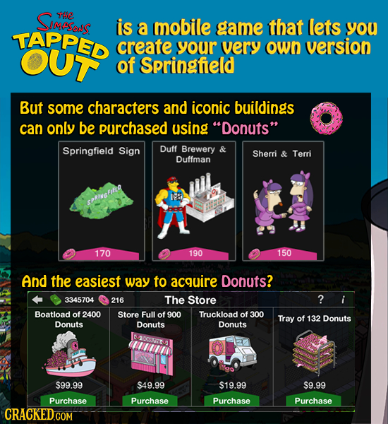 SmeSos e is a mobile game that lets you TAPPED OUt create your very own version of Springfield But some characters and iconic buildings can only be pu