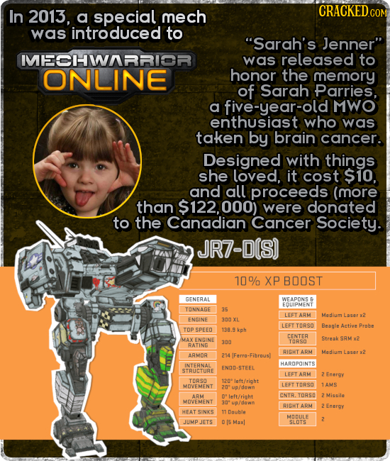 In 2013, a special mech CRACKEDC was introduced to Sarah's Jenner MMECHWARRIOR was released to ONLINE honor the memory of Sarah Parries, a five-year