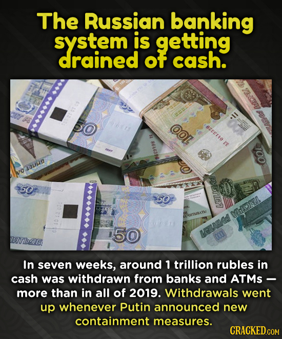 The Russian banking system is getting drained OF cash. TTRCCOD ool OReetto 12 8646396 I'T 100 TLO O PMenE 50 OAETMARATS 50 STHIBGL HIUSAd In seven wee