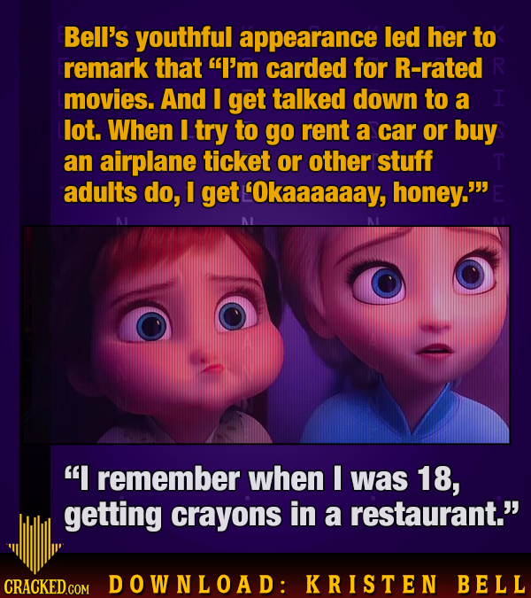 Download: Kristen Bell Facts To Make You An Expert