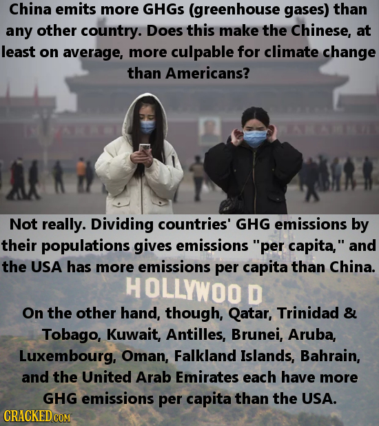China emits more GHGS (greenhouse gases) than any other country. Does this make the Chinese, at least on average, more culpable for climate change tha