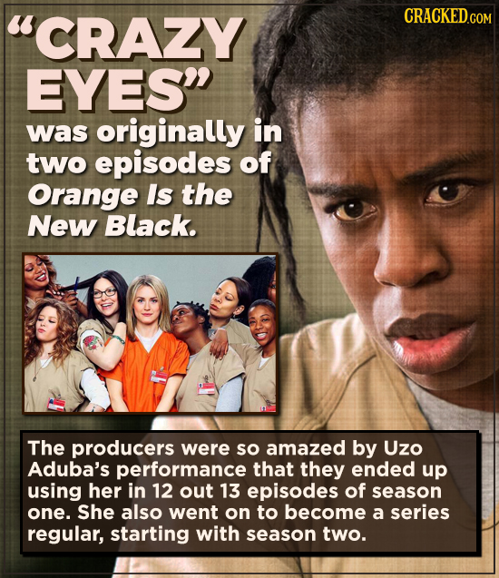 CRAZY EYES was originally in two episodes of Orange Is the New Black. The producers were sO amazed by Uzo Aduba's performance that they ended up usi