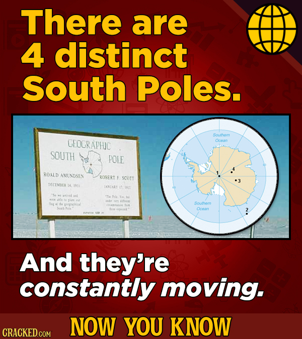 There are 4 distinct South Poles. Southem GEOGRAPHIC Ocean SOUTH POLE ROALD AMUNDSEN ROBERT SCOTT DIECEMBEN 14 1911 LANEALY amovet Yn tfene Southem TI