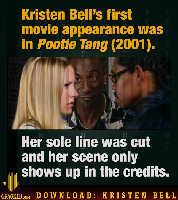 Download: Kristen Bell Facts To Make You An Expert