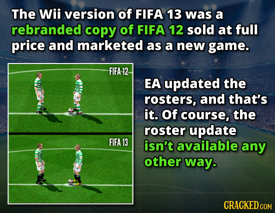 The Wii version of FIFA 13 was a rebranded copy of FIFA 12 sold at full price and marketed as a new game. FIFA 12 EA updated the rosters, and that's i