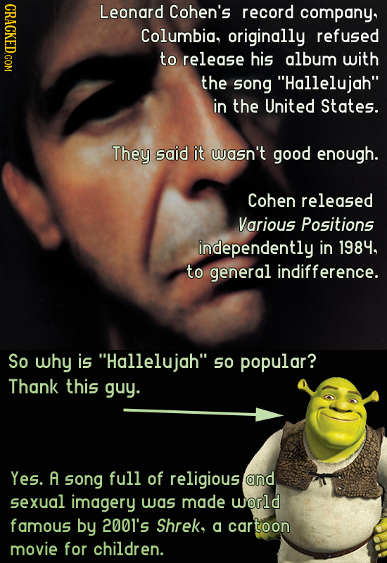 CRACKED.COM Leonard Cohen's record company, Columbia, originally refused to release his album with the song Hallelujah in the United States. They sa