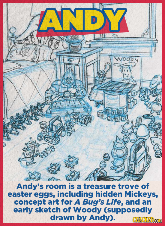ANDY WOOdy SWEL Andy's room is a treasure trove of easter eggs, including hidden Mickeys, concept art for A Bug's Life, and an early sketch of Woody (