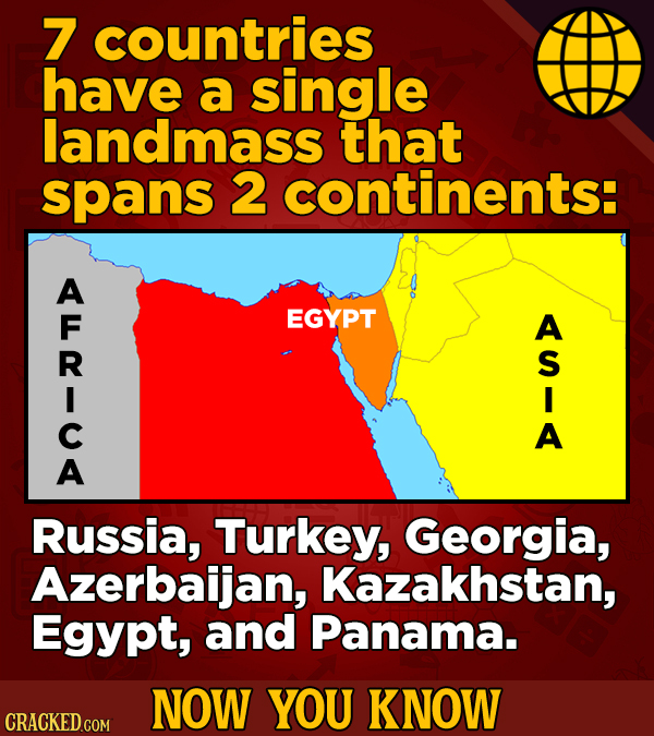 7 countries have a single landmass that spans 2 continents: EGYPT S I C A Russia, Turkey, Georgia, Azerbaijan, Kazakhstan, Egypt, and Panama. NOW YOU
