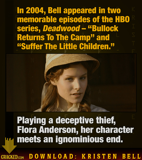 Download: Kristen Bell Facts To Make You An Expert