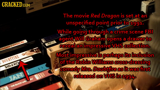 The movie Red Dragon is set at an unspecified point prior to 1991: While going through a crime scene FBI agent Will Graham opens a drawerto reveal an 