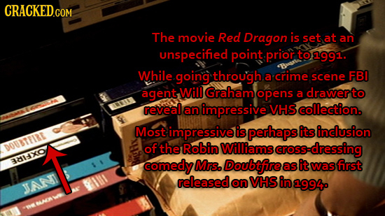 The movie Red Dragon is set at an unspecified point prior to 1991: While going through a crime scene FBI agent Will Graham opens a drawerto reveal an