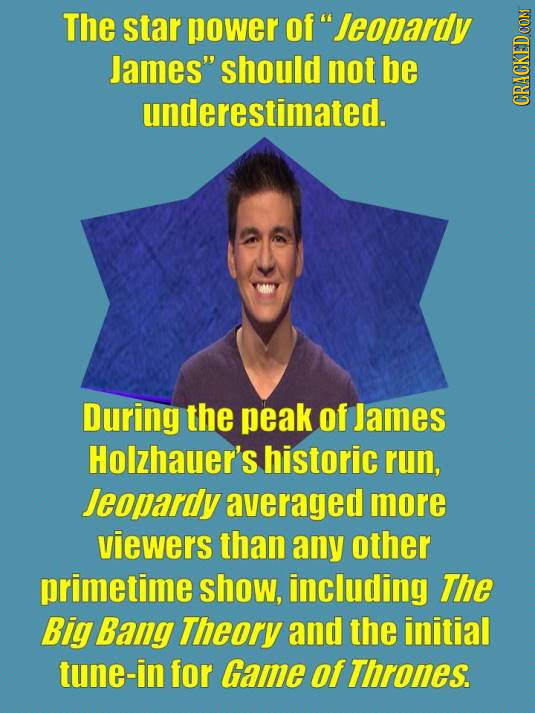 The star power of Jeopardy James should not be underestimated. CRACKEDCON During the peak of James Holzhauer's historic run, Jeopardy averaged more
