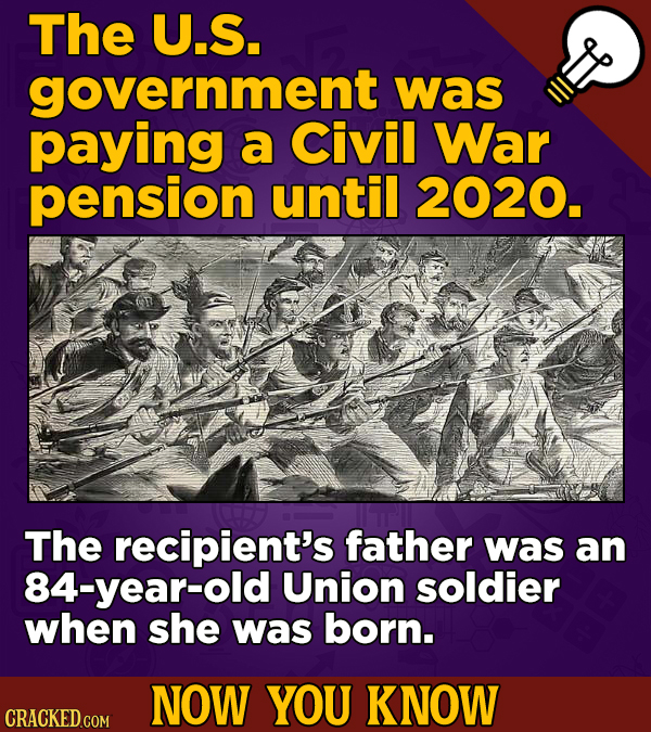 The U.S. government was paying a Civil War pension until 2020. The recipient's father was an 84-year-old Union soldier when she was born. NOW YOU KNOW