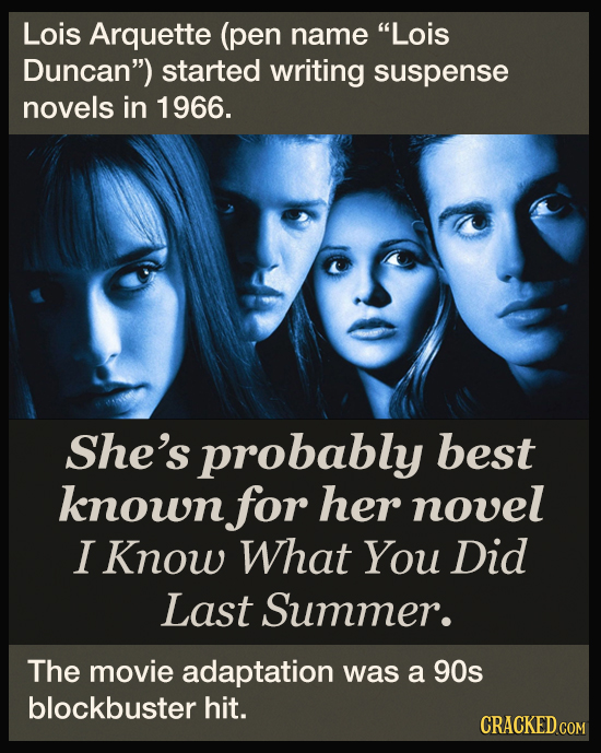 Lois Arquette (pen name Lois Duncan) started writing suspense novels in 1966. She's probably best known for her novel I Know What You Did Last Summe