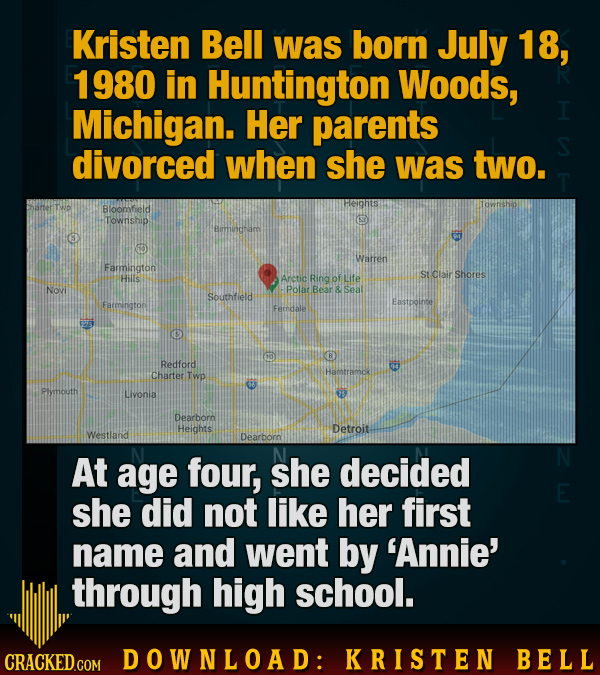 Download: Kristen Bell Facts To Make You An Expert