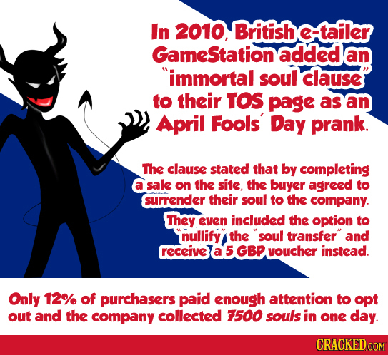 In 2010, British e-tailer Gamestation added an immortal soul clause TO their TOS page as an April Fools Day prank. The clause stated that by completi