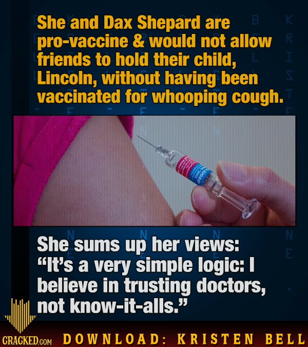 Download: Kristen Bell Facts To Make You An Expert