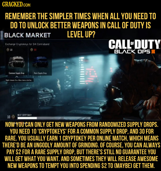 CRACKEDCON REMEMBER THE SIMPLER TIMES WHEN ALL YOU NEED TO DO TO UNLOCK BETTER WEAPONS IN CALL OF DUTY IS BLACK MARKET LEVEL UP? CALLDUTY Exchanoe Cru