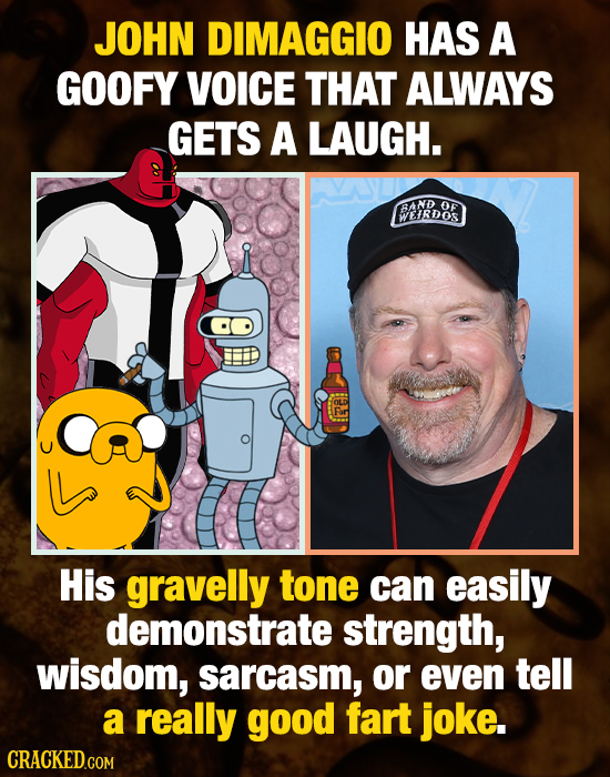JOHN DIMAGGIO HAS A GOOFY VOICE THAT ALWAYS GETS A LAUGH. BAND OF WEIRDOS His gravelly tone can easily demonstrate strength, wisdom, sarcasm, or even