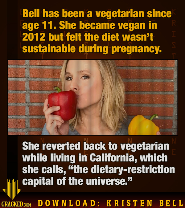 Download: Kristen Bell Facts To Make You An Expert