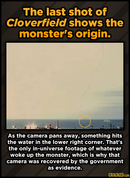 The last shot of Cloverfield shows the monster's origin. As the camera pans away, something hits the water in the lower right corner. That's the only