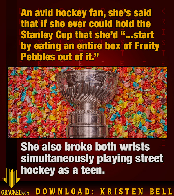 Download: Kristen Bell Facts To Make You An Expert