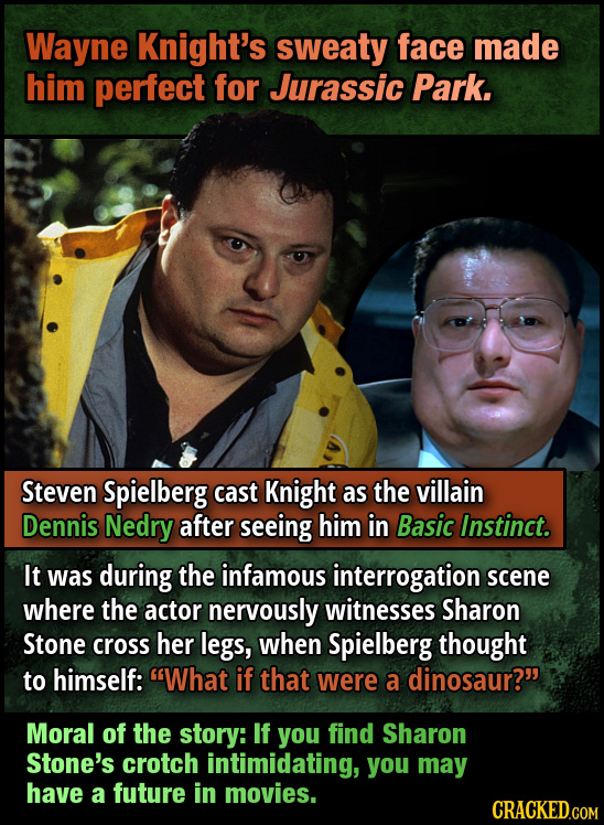 Wayne Knight's sweaty face made him perfect for Jurassic Park. Steven Spielberg cast Knight as the villain Dennis Nedry after seeing him in Basic Inst