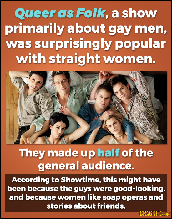 Queer as Folk, a show primarily about gay men, was surprisingly popular with straight women. They made up half of the general audience. According to S