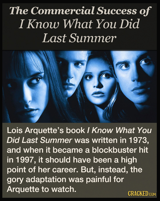 The Commercial Success of I Know What You Did Last Summer Lois Arquette's book I Know What You Did Last Summer was written in 1973, and when it became
