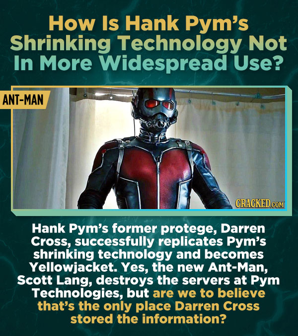 How Is Hank Pym's Shrinking Technology Not In More Widespread Use? ANT-MAN Hank Pym's former protege, Darren Cross, successfully replicates Pym's shri