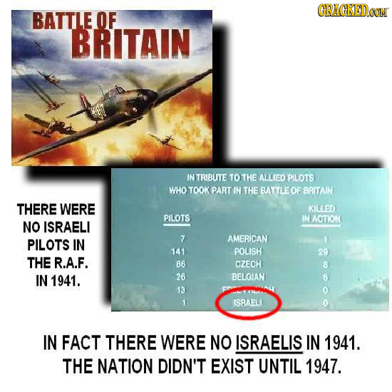 BATTLE OF BRITAIN IN ITRIBUTE TOTHE ALLIED PILOTS WHO TOOK PART INITHE BATITLEO BRITAIN THERE WERE KILEED PILOTS IN LAOTTION NO ISRAELL PILOTS IN 7 AM