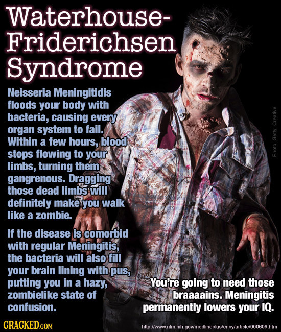 Waterhouse- Friderichsen Syndrome Neisseria Meningitidis floods your body with bacteria, causing every organ system to fail. Creative Within a few hou